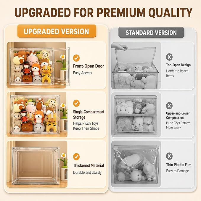 Clear PET Front Opening Doll Storage Boxes, Stackable Dustproof Plush Toy Organizer Bins, Transparent Stuffed Animal Display Case, for Kids Toys Collectibles Home Closet Organization(XX-Large)