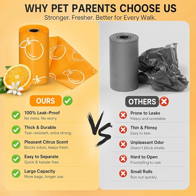 Citrus Scented Dog Poop Bags - 8 Rolls 120 counts Leak Proof | Extra Large 13x9 Inch Orange Dog poop bags rolls with Dispensers, Fragrance Bags for Dogs Walking and Cat Litter