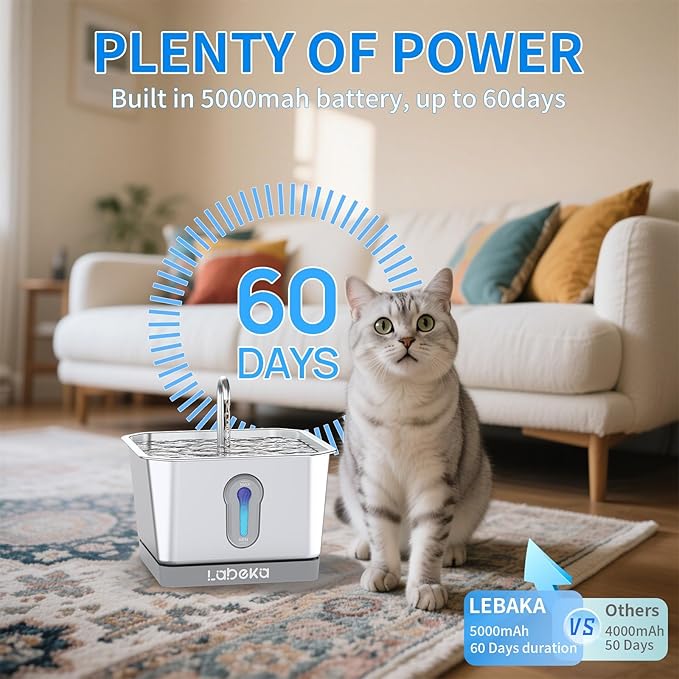 135oz/4L Wireless Cat Water Fountain, [304 Stainless Steel]&[Water and Electricity Separation Safety Design], Pet Fountain for Cats Inside, Innovative Design Easy to Clean for Cats and Dogs-8 Filters