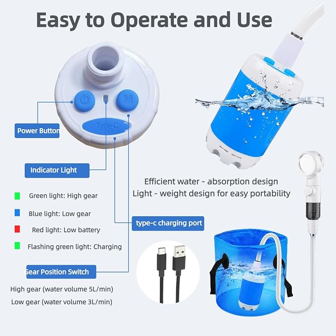 Portable Shower for Camping, Rechargeable Portable Camping Shower Pump with USB-C, Camp Shower with 3 Spray Modes, Outdoor Shower Kit for Camping, RV, Travel, Pet Bath, Watering Plants (+ Mesh Bag)