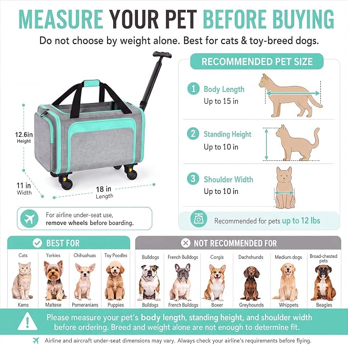 Airline Pet Carrier with Wheels, 18x11x11 for Cats & Toy Dogs | Soft-sided nylon under-seat bag, removable wheels, expandable mesh, cats & toy-breed dogs, measure pet before buying