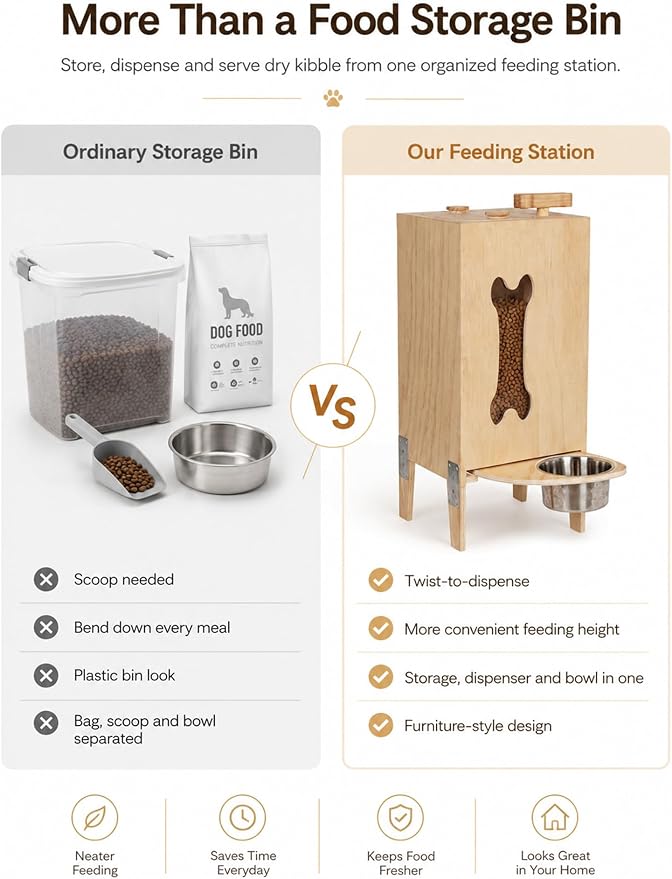 Wooden Dog Food Dispenser with Raised Bowl, Up to 30 lb Kibble Storage | Wooden Kibble Dispenser with Twist Knob. Furniture-Style Cabinet Stores Dry Food and Includes a Raised Steel Bowl.