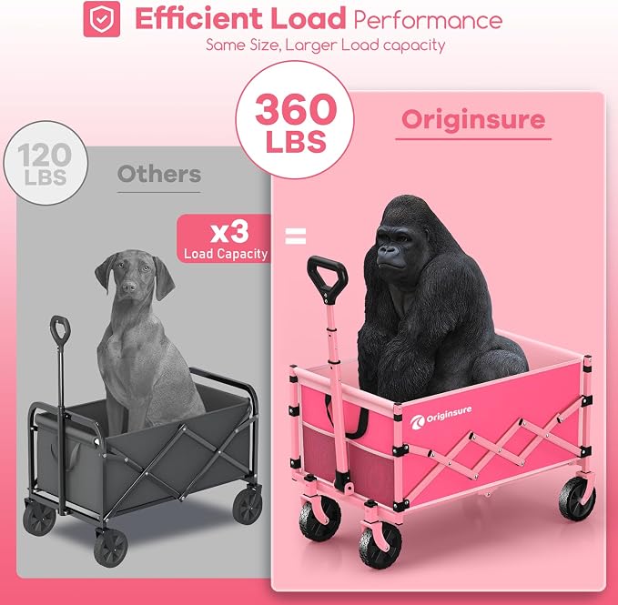 Originsure 110L Portable Collapsible Wagon Cart, 360lbs Heavy Duty, Pink | All-Terrain Wheels,Solid Steel Frame,Adjustable Handle,Compact&Space-Saving,Utility for Camping,Sports,Grocery,Garden