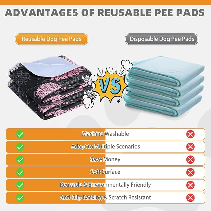 Washable Pee Pads for Dogs, 2 Pack Super Absorbent Reusable Puppy Training Pads Waterproof, Nonslip and Leak-Proof Dog Pee Pads, Large Pet Mats Whelping Pads for Floor, Crate, Couch, 36"x41"