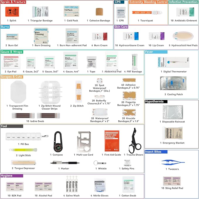 RHINO RESCUE Organized First Aid Kit, Labeled Medical Kit Fully Stocked | Labeled Storage Space with Zip Stitch Wound Closure, Ideal for Car, Travel, Hiking, Home, Businesses, HSA/FSA Approved(Large)