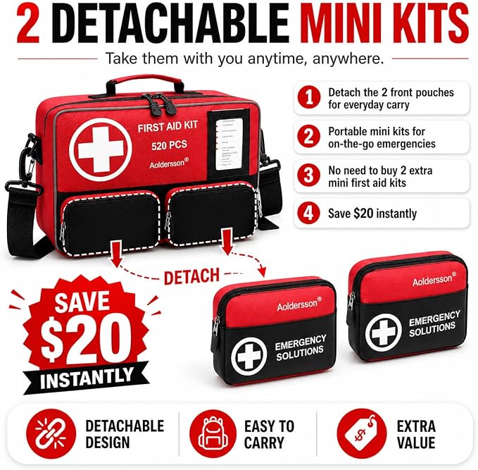 520 Premium Piece Large First Aid Kit – Emergency Survival Kit for Car, Home, Camping, and Travel – Compact Medical Kit for Roadside Emergencies, Outdoor Adventures, and Everyday Safety