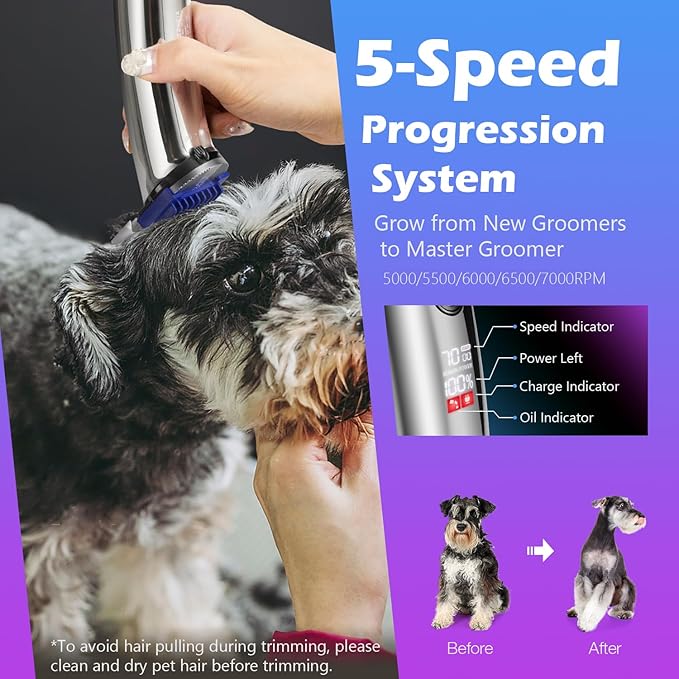 Professional Dog Grooming Clippers with Charging Dock, 5-in-1 Adjustable Blade Cordless Pet Grooming Kit 5 Speed Rechargeable Trimmer Hair Shaver with Detachable Metal Guide Combs for Animal