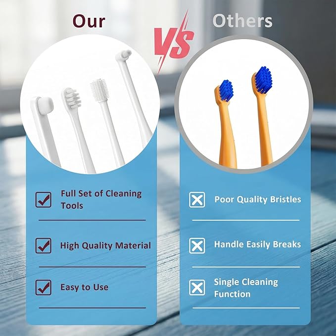 Tucnoeu 5pcs Puppy Toothbrush Kit, Small Dog Dental Care Set with Soft White Bristles, Multi-Functional Brushing for Tartar Removal and Fresh Breath