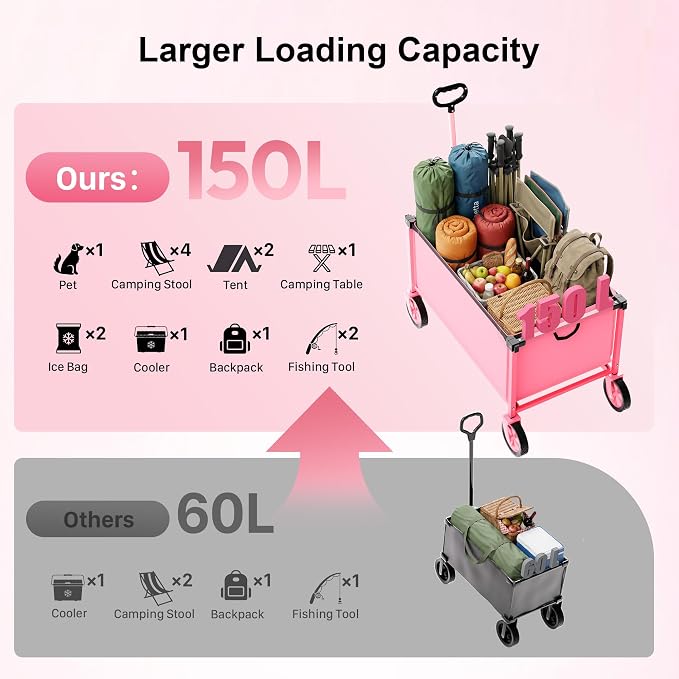 29.3" Collapsible Wagon Cart, 150L Heavy Duty Folding Utility Wagon with Wheels, 260 lbs Load, Portable Rolling Cart for Garden, Shopping, Sports, Camping, Pink