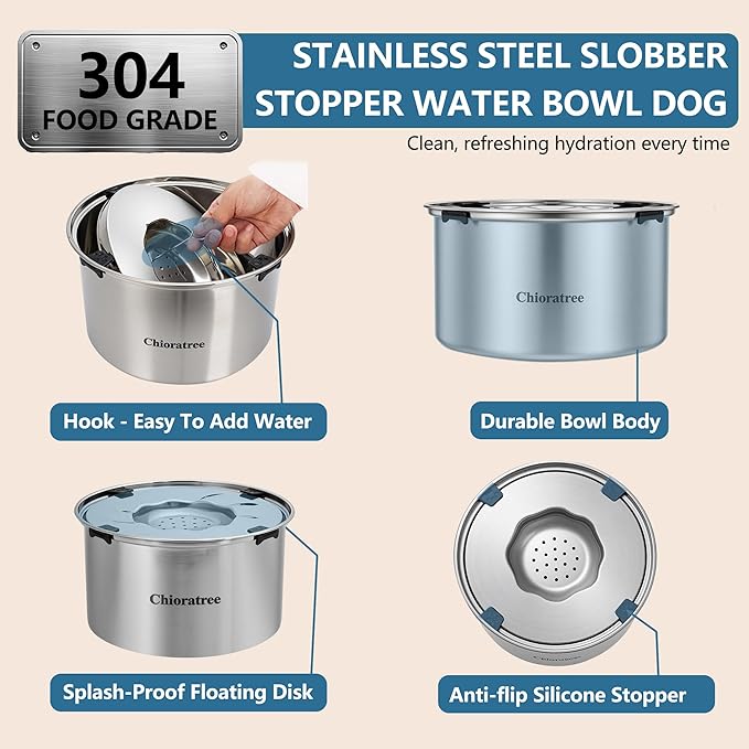 5.6L Dog Water Bowl No Spill 1.5Gal Large Stainless Steel Slow Water Bowl for Dogs, Spill Proof Dog Bowls, Slow Drinking Dog Water Feeder Dispenser with Anti-Slip for Sloppy Messy Drinkers