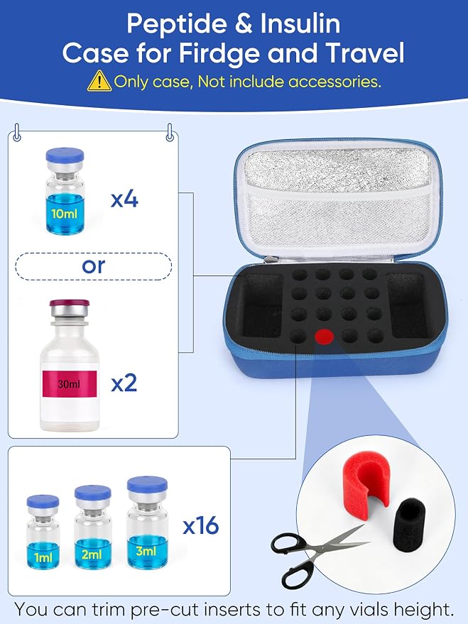 Peptide Case for Fridge | Vial Case for 3ml/30ml, Peptide Vial Storage Blue | Peptide CaseTSA-approved for Flights, Foil-Lined Insulated Case Keep Vials Cool During Travel, Fit for 3ml and 30ml Vials