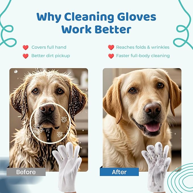 Pet Glove Wipes for Dogs & Cats, No Rinse Full Body Cleaning Large Gloves (9.84 x 9.05 inch), Gentle Grooming for Paws Face Ears Eyes Coat, Alcohol Free, 20 Count