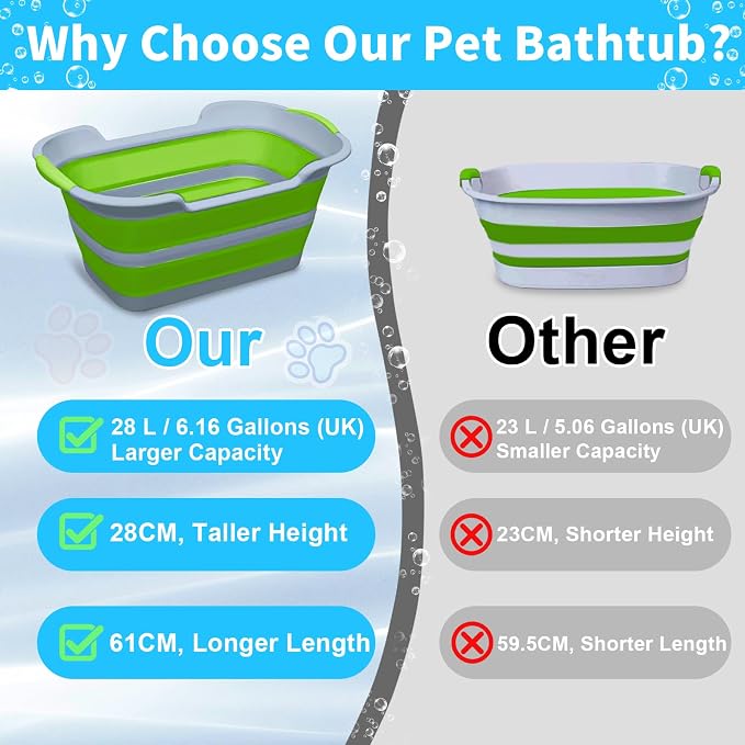 Collapsible Pet Bathtub with Drainage Hole for Puppy Small Dogs Cats, Green | Portable Washing Tub, Foldable Bathing Tub, Indoor, Outdoor, Multi-Functional