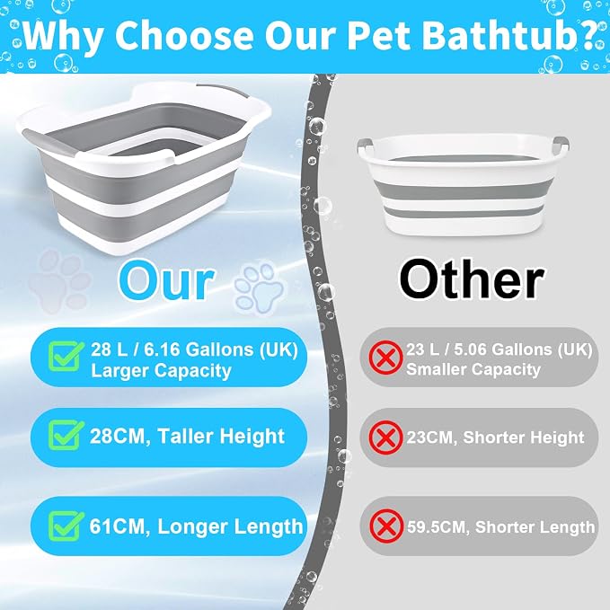 Collapsible Dog Bathtub with Drainage Hole, Portable Pets Bathing Tub, Gray | Foldable Washing Tub, Multi-Functional Pets Bathtub, for Puppy Small Dogs Cats