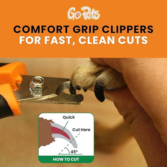 GoPets Nail Clipper for Small to Medium Pets, Quick Sensor Safety Guard, Heavy Duty Trimmer for Thick Nails, Stainless Steel Blades, Grooming Tool for Dogs & Cats, Non-Slip Handle, Built-in Nail File
