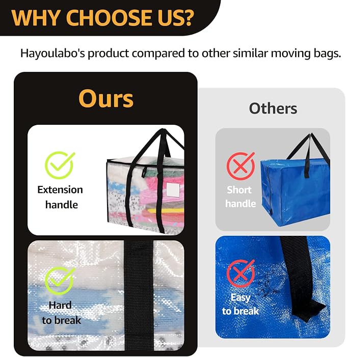 Moving Bags Heavy Duty Extra Large, Alternative for Moving Boxes & Moving Supplies,Clear Storage Bins with Lids, Plastic Packing Tote, Storage Bags for Clothes with Handles & Zippers(Clear, 4Pack)