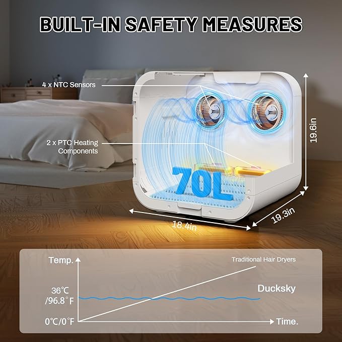 Automatic Pet Hair Dryer Box, 70L Dual Motor Fans Blower for Cats and Small Dogs, 360° Drying, Temperature Control, Self-Dryer Boxes with 4 Adjustable Speed Settings & 5 Drying Modes, 5 Towels, White