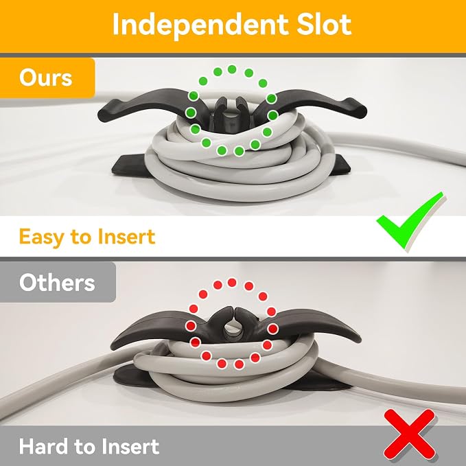 Daisyhome Cord Organizer for Kitchen Appliances-6PCS, Adhesive Cord Holder | Appliance Cord Organizer stick on, Small Kitchen Appliances Cord keeper, Cord Winder for Pressure Cooker, Stand Mixer