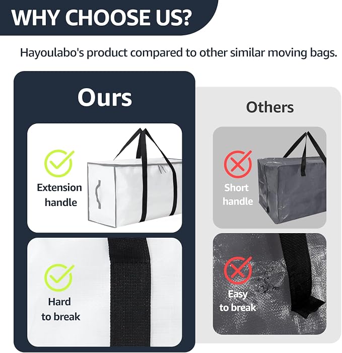 Moving Bags Heavy Duty Extra Large, Moving Boxes, Moving Supplies Essentials, Blue Storage Bins with Lids, Plastic Packing Totes, Storage Bags for Clothes with Handles & Zippers(White, 8 Pack)