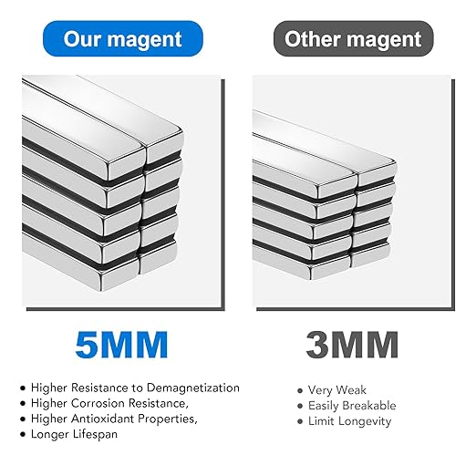 Strong Neodymium Magnets with Adhesive Backing, 25 Pack, 40x10x5 mm | Powerful Rare Earth Bar Magnets, Waterproof Black Magnetic Magnet Strips Heavy Duty for Craft, Kitchen, DIY, Office
