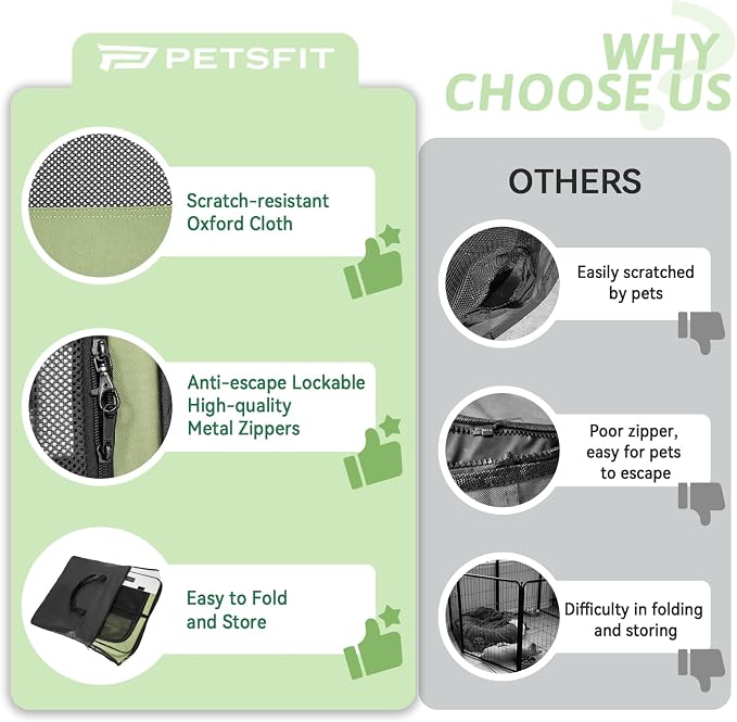 PETSFIT Portable Dog Playpen 36", Removable Waterproof Mat, Zippered Roof | 3-Second Setup, Collapsible Storage, RV Camping Travel, Indoor Outdoor Use, Medium Dogs and Cats, 36"L x 36"W x 21"H