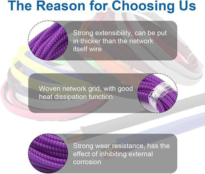 Heyiarbeit 10m/32.8ft PET Expandable Braid Cable Sleeving Flexible Wire Mesh Sleeve Purple 3mm