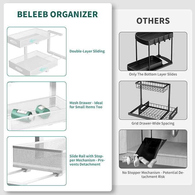 Under Sink Organizer, Extra-Wide Upgrade, 2 Pack 2 Tier Metal Slide Out Cabinet Organizer, Height Adjustable Organization and Storage Series, Bathroom/Cabinet/Kitchen organization, White