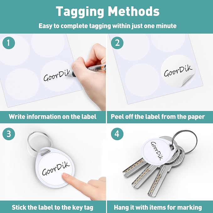 60 Pcs Key Tags 1.5 Inch Tough Plastic Reusable Key Tags Sturdy Round White Item Identifiers with Blank Paper Label Stickers and Split Rings - Ideal for Home,Office and Rental Management Use