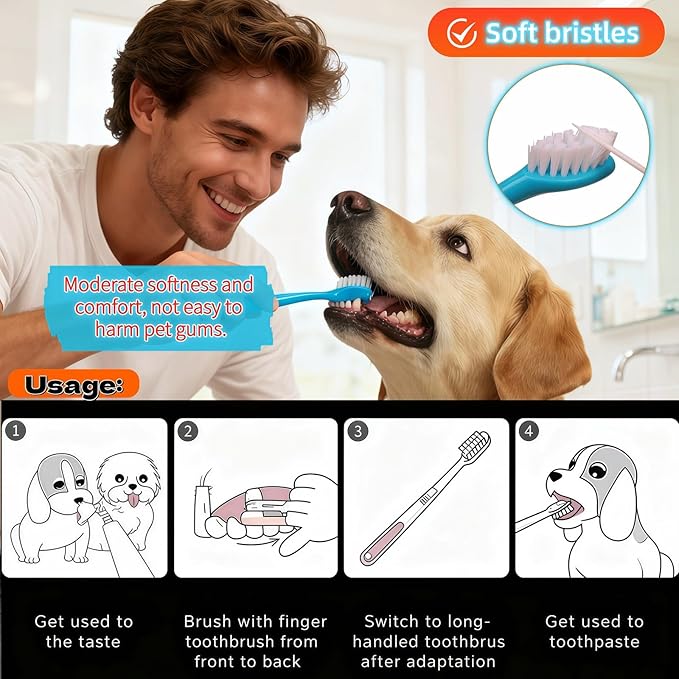 Dog Toothbrush, 360° & Double-Headed Dog Dental Care Kit for Small & Large Dogs, Pet Finger Toothbrush & Toothbrush Set for Effective Plaque Removal, Clean Teeth, Fresh Breath, and Gum Health
