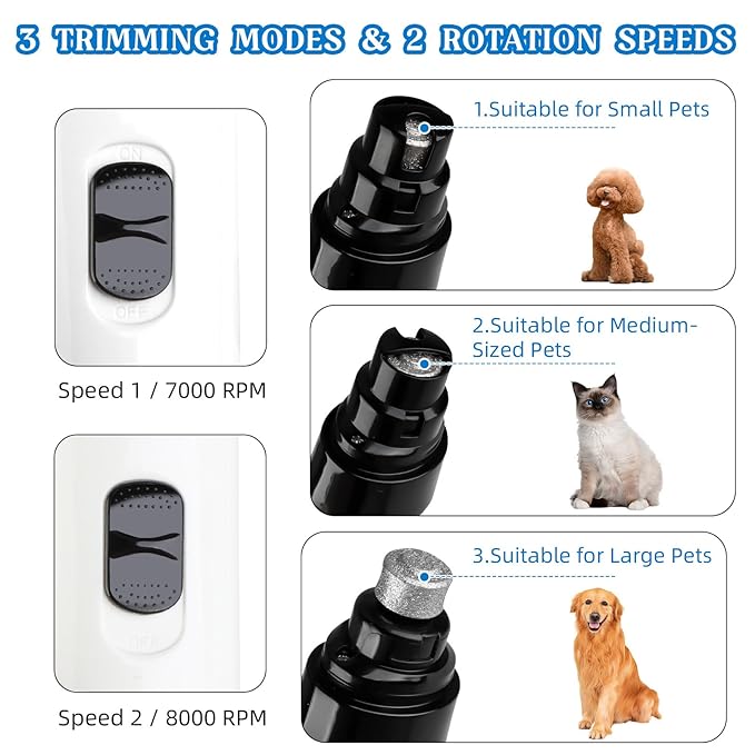 Upgraded Quiet Dog Nail Grinder - 2-Speed Rechargeable Pet Nail Trimmer with 2 Grinding Heads, Painless Grooming Tool for Small Medium Large Dogs & Cats