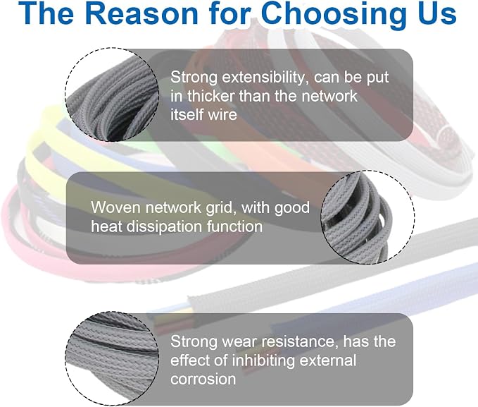 Heyiarbeit 10m/32.8ft PET Expandable Braid Cable Sleeving Flexible Wire Mesh Sleeve Grey 4mm