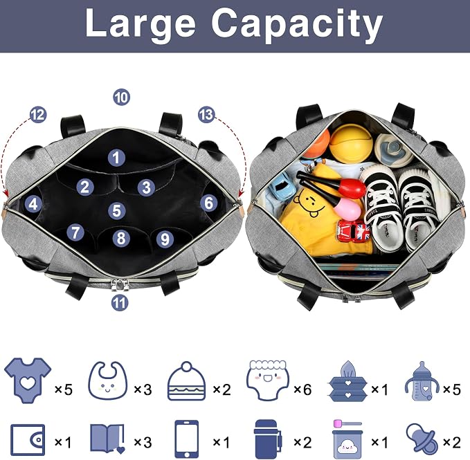 Diaper Bag Tote for Baby 7PCS, Large Mommy Bag with Portable Changing Pad | Multifunctional Hospital Bags for Labor and Delivery with Pacifier Case and Organizer Pouches,Travel Baby Bag for Boy Girl