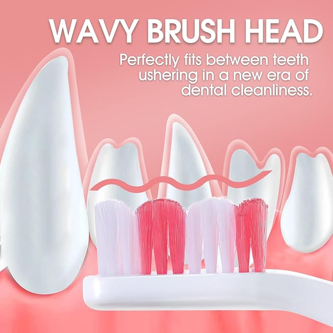 Dog Toothbrush – Newly Upgraded Dual-Head Design with 60° Wavy Bristles – Gently Surrounds Teeth for Deep Cleaning and Plaque Removal – Non-Slip Handle, Ideal for Daily Pet Dental Care (Red, 1-Pack)