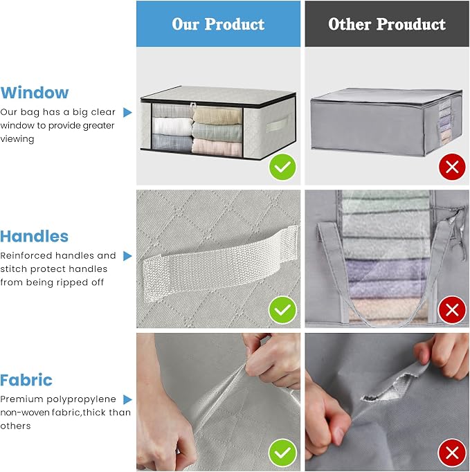 HomeHacks 10-Pack Clothes Organizer Storage Bags, 35L Storage Bins, White | Foldable Storage Box Container with Zippers, Clear Window, Reinforced Handles for Closet, Dorm, Pillows, Bedding, Sweater