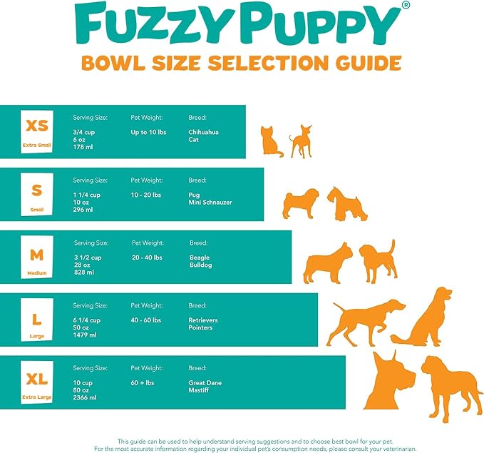 Fuzzy Puppy Flat Sided Pail with Dual Hooks, Snugly Fit On Dog, Cat and Critter Crates & Cages, Heavy Duty Stainless Steel | 1 Quart, (PN: FSP-1)