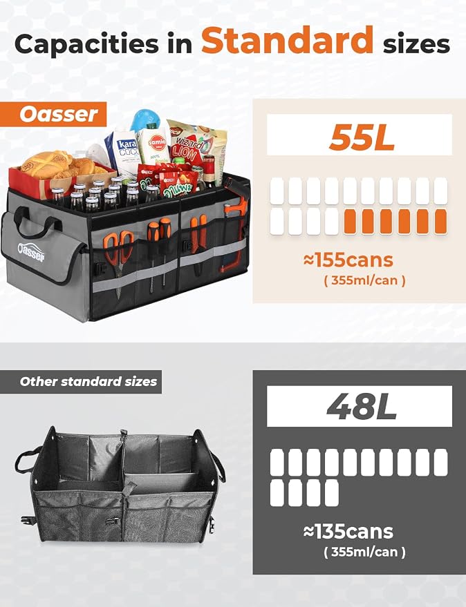 Oasser Car Trunk Organizer Collapsible Multi Compartments SUV Trunk Organizer with Reflective Strip Foldable Cover | 4 Mesh Pockets, 600D, Non-Slip Bottom, Reflective Strip, 35kg Load, for SUV Saloon Estate Daily Storage, Shop & Family Trip