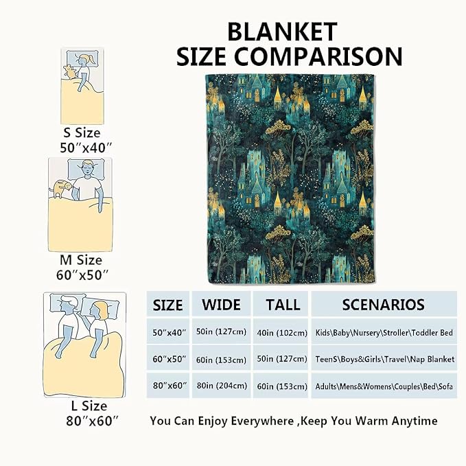Enchanted Forest Castle Blanket,40x50in,Magical Night Scene Throw Blankets,Birthday Gifts for Kids Adult & Fantasy Lovers, Lightweight Soft Fleece,for Sofa Couch Bed Room Modern Decor