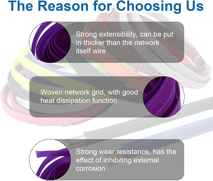 Heyiarbeit 10m/32.8ft PET Expandable Braid Cable Sleeving Flexible Wire Mesh Sleeve Purple 12mm