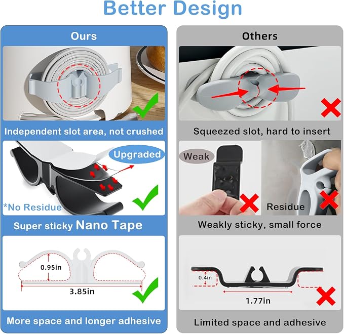 Lancord Cord Organizer for Appliances, 8 Pack Appliance Cord Organizer S&L | Upgraded Kitchen Appliance Cord Organizer Stick On Cord Wrap Cord Holder for Appliances Mixer, Coffee Maker, Pressure Cooker