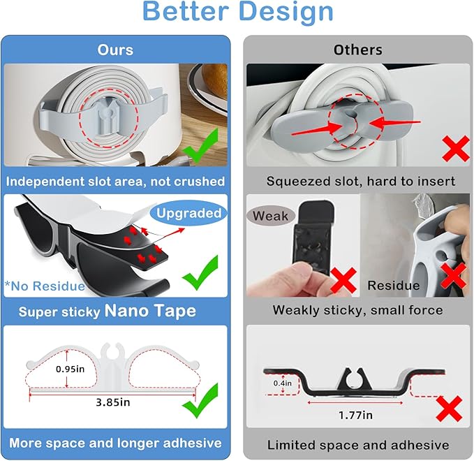 Lancord Cord Organizer for Appliance, 8 Pack Appliance Cord Organizer Black | Upgraded Kitchen Appliance Cord Organizer Stick On Cord Wrap Cord Holder for Appliances Mixer, Coffee Maker, Pressure Cooker