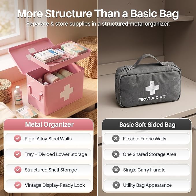 Flexzion Large Metal First Aid Box Empty, 13-Inch, Pink with White Cross | Vintage Medicine Box and First Aid Storage Organizer with Removable Tray and Dividers; Empty Box Only, Supplies Not Included