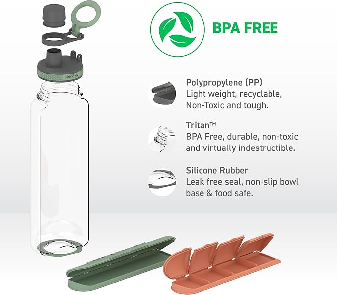 asobu Electrolyte Large Sports Water Bottle with Interchangeable Packet and Pill Storage Compartments Durable Tritan 40oz (Basil Green)
