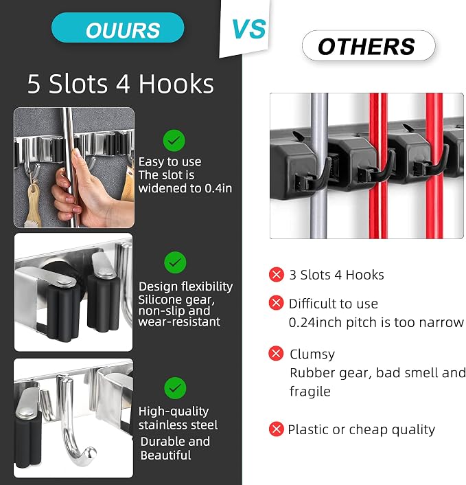 HANZENMA Broom Holder Wall Mount, Broom Organizer Wall Mount Stainless Steel Broom and Mop Hanger Heavy Duty Storage Organization for Home Kitchen Garden Garage Room 3 Racks 4 Hooks Black