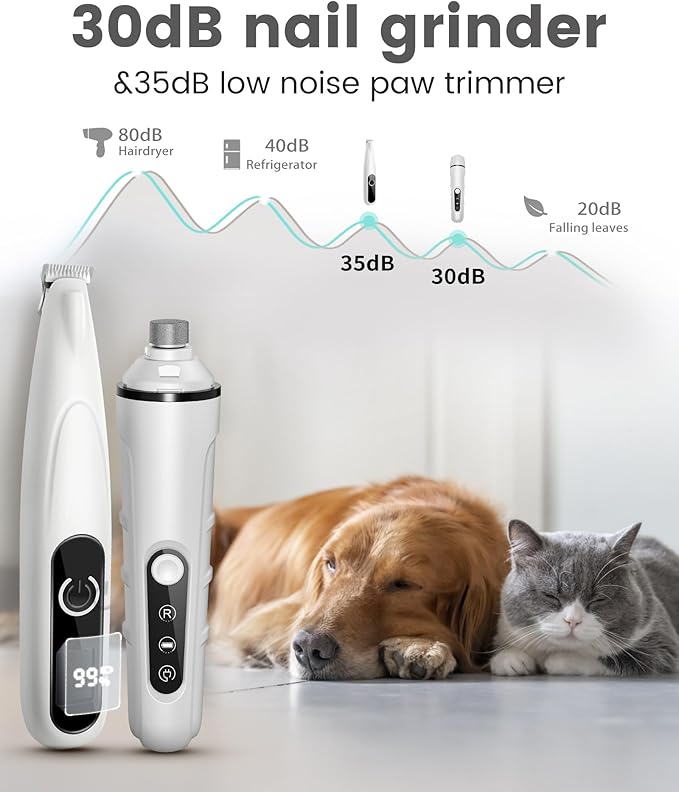 PAPMINI 2 in 1 Dog Nail Grinder Quiet and Dog Paw Trimmer, Powerful Painless Electric Dog Nail Trimmers for Large Medium Small Dogs, Rechargeable Cordless Dog Hair Clippers for Paws, Ears, Eyes, Rump