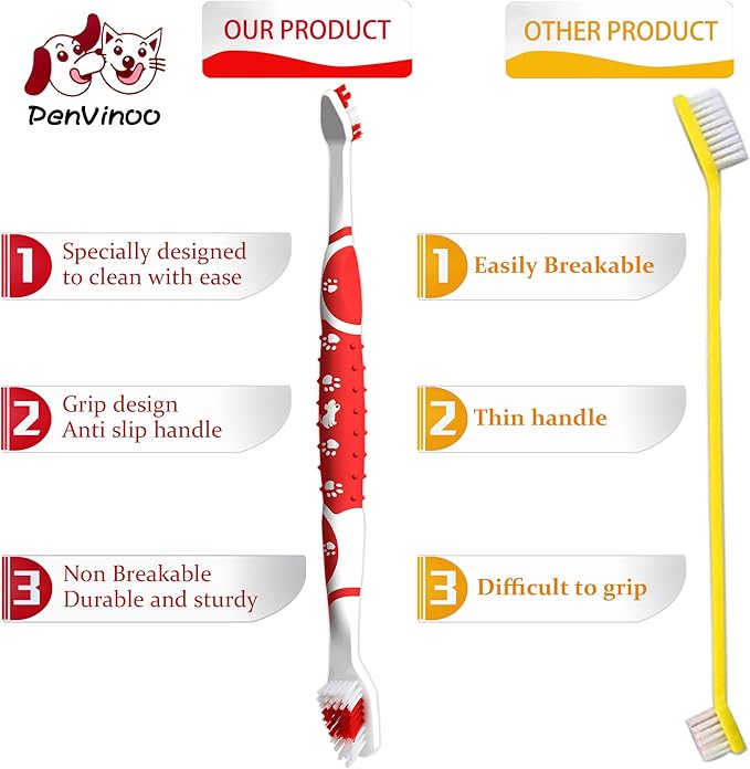 Dog Toothbrush pet Toothbrush Finger Toothbrush Small to Large Dogs,Cats with Soft Bristles Non Slip Dual Head Dog Toothbrush
