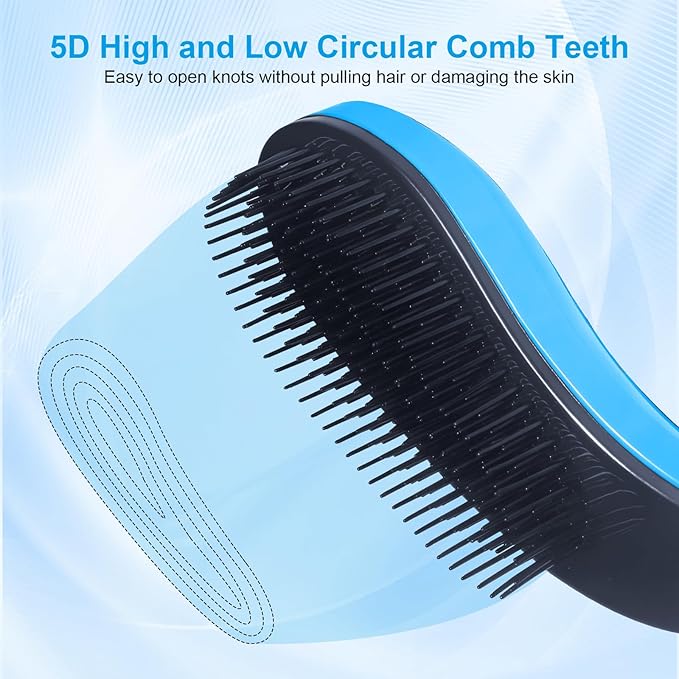 Small Dog Brush- Grooming Tool for Teddy, Yorkies, Maltese, Shih Tzu, Chihuahua - Puppy Hair Brush (Blue)