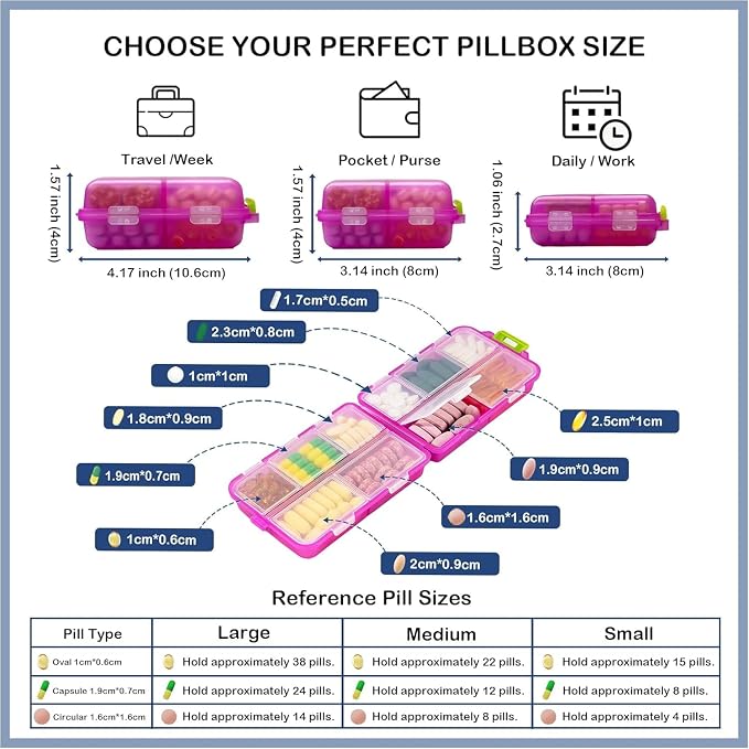 3 Pack Extra Large Pill Organizers with Medicine Labels, Pink White Grey | Includes 3 extra large cases with 3x161 labels and 10 compartments each for 7-day planning and travel