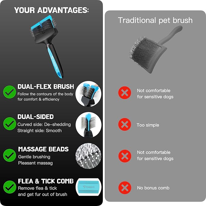iToleeve Dual Flex Slicker Brush Dog Brush, Gentle Grooming Tool for Sensitive Dogs & Cats - Ideal for Long Hair, Removes Undercoat, Tangles, and Knots