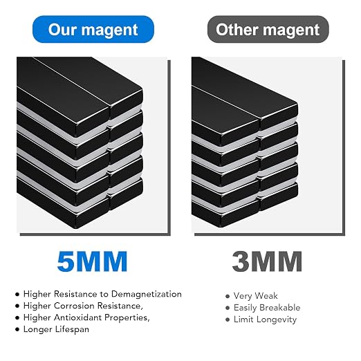 Strong Neodymium Magnets with Adhesive Backing, 25 Pack, 40x10x5 mm | Powerful Rare Earth Bar Magnets, Waterproof Black Magnetic Magnet Strips Heavy Duty for Craft, Kitchen, DIY, Office