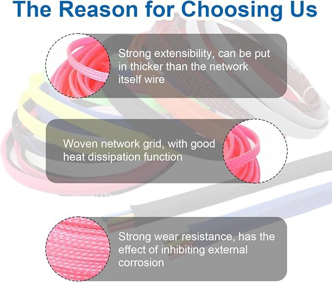 Heyiarbeit 10m/32.8ft PET Expandable Braid Cable Sleeving Flexible Wire Mesh Sleeve Pink 4mm